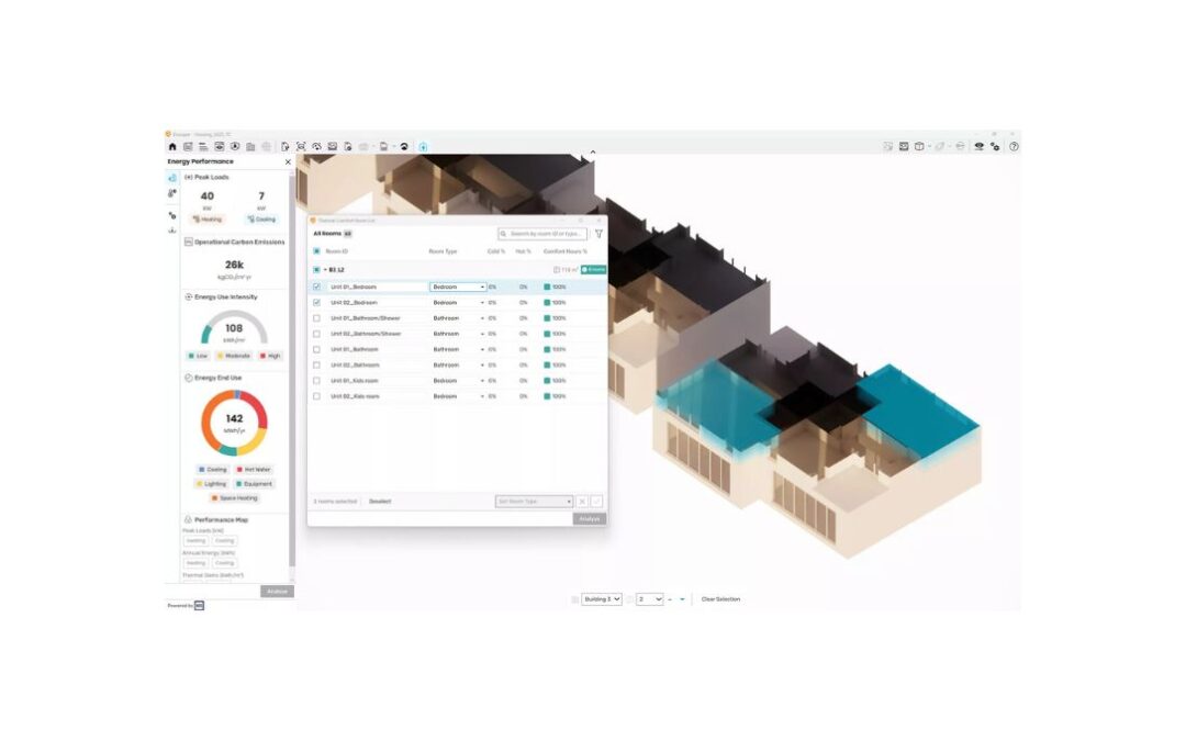 Análisis de confort térmico en Enscape Impact para un diseño más humano