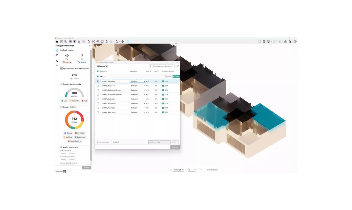 confort termico en Enscape Impact para diseño humano