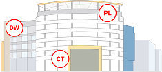 Gestión de Punch List