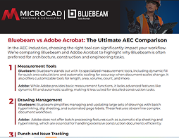 Bluebeam vs Adobe Ultimate AEC Comparison